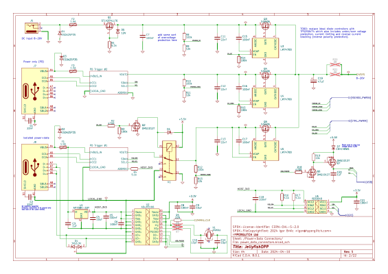 power inputs sheet