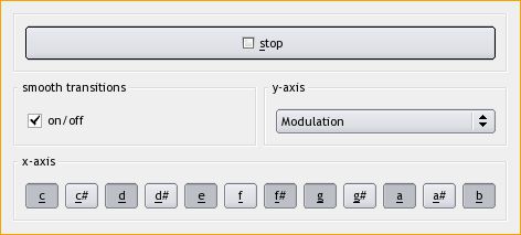 Chronos-theremin screenshot